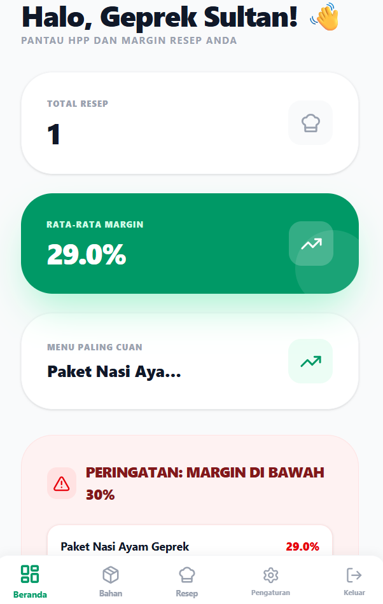 kalKul Mobile Dashboard